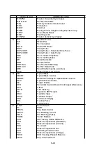 Предварительный просмотр 63 страницы Panasonic SDR-H100EB Service Manual