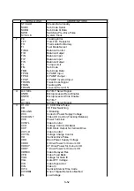 Предварительный просмотр 66 страницы Panasonic SDR-H100EB Service Manual