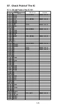 Предварительный просмотр 69 страницы Panasonic SDR-H100EB Service Manual