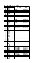 Предварительный просмотр 71 страницы Panasonic SDR-H100EB Service Manual