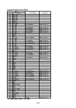 Предварительный просмотр 72 страницы Panasonic SDR-H100EB Service Manual