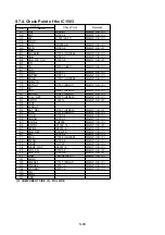 Предварительный просмотр 74 страницы Panasonic SDR-H100EB Service Manual