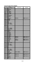 Предварительный просмотр 83 страницы Panasonic SDR-H100EB Service Manual