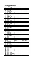 Предварительный просмотр 85 страницы Panasonic SDR-H100EB Service Manual