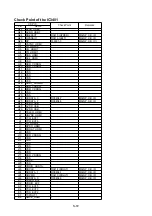 Предварительный просмотр 86 страницы Panasonic SDR-H100EB Service Manual