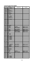 Предварительный просмотр 88 страницы Panasonic SDR-H100EB Service Manual