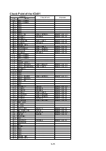 Предварительный просмотр 89 страницы Panasonic SDR-H100EB Service Manual