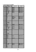 Предварительный просмотр 90 страницы Panasonic SDR-H100EB Service Manual