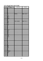 Предварительный просмотр 92 страницы Panasonic SDR-H100EB Service Manual