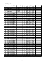 Предварительный просмотр 95 страницы Panasonic SDR-H100EB Service Manual