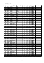 Предварительный просмотр 97 страницы Panasonic SDR-H100EB Service Manual