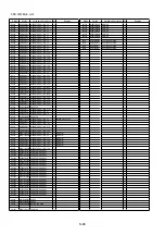 Предварительный просмотр 98 страницы Panasonic SDR-H100EB Service Manual