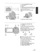 Preview for 17 page of Panasonic SDR-H100P Owner'S Manual