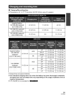 Preview for 21 page of Panasonic SDR-H100P Owner'S Manual