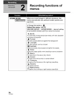 Preview for 54 page of Panasonic SDR-H100P Owner'S Manual