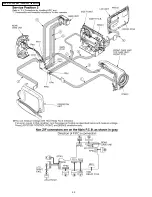 Preview for 22 page of Panasonic SDR-H18P Service Manual