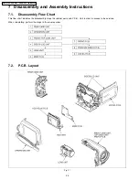 Preview for 26 page of Panasonic SDR-H18P Service Manual