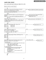 Preview for 45 page of Panasonic SDR-H18P Service Manual