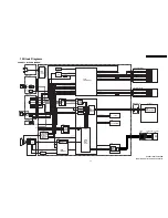 Preview for 49 page of Panasonic SDR-H18P Service Manual