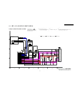 Preview for 55 page of Panasonic SDR-H18P Service Manual