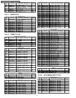 Preview for 72 page of Panasonic SDR-H18P Service Manual