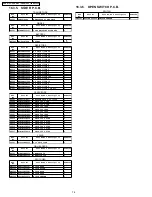 Preview for 74 page of Panasonic SDR-H18P Service Manual