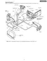 Предварительный просмотр 5 страницы Panasonic SDR-H200P Service Manual