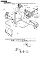 Предварительный просмотр 6 страницы Panasonic SDR-H200P Service Manual