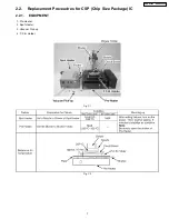 Предварительный просмотр 7 страницы Panasonic SDR-H200P Service Manual