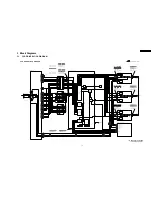 Предварительный просмотр 15 страницы Panasonic SDR-H200P Service Manual