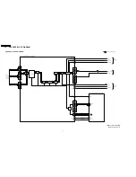 Предварительный просмотр 16 страницы Panasonic SDR-H200P Service Manual