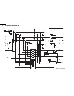 Предварительный просмотр 18 страницы Panasonic SDR-H200P Service Manual