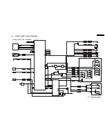 Предварительный просмотр 19 страницы Panasonic SDR-H200P Service Manual