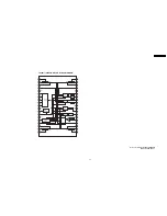 Предварительный просмотр 45 страницы Panasonic SDR-H200P Service Manual