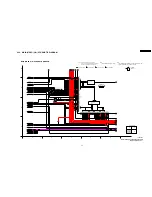 Предварительный просмотр 49 страницы Panasonic SDR-H200P Service Manual