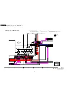 Предварительный просмотр 50 страницы Panasonic SDR-H200P Service Manual