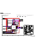 Предварительный просмотр 54 страницы Panasonic SDR-H200P Service Manual