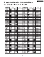 Предварительный просмотр 65 страницы Panasonic SDR-H200P Service Manual