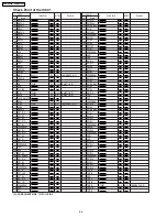 Предварительный просмотр 66 страницы Panasonic SDR-H200P Service Manual