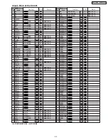 Предварительный просмотр 69 страницы Panasonic SDR-H200P Service Manual