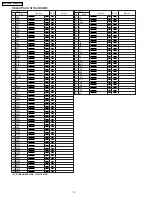 Предварительный просмотр 74 страницы Panasonic SDR-H200P Service Manual