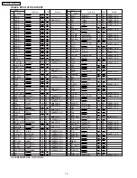 Предварительный просмотр 76 страницы Panasonic SDR-H200P Service Manual