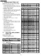 Предварительный просмотр 84 страницы Panasonic SDR-H200P Service Manual