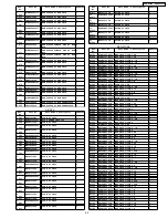 Предварительный просмотр 85 страницы Panasonic SDR-H200P Service Manual