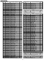 Предварительный просмотр 88 страницы Panasonic SDR-H200P Service Manual