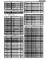 Предварительный просмотр 89 страницы Panasonic SDR-H200P Service Manual