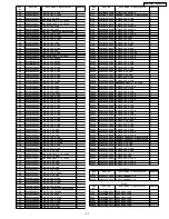 Предварительный просмотр 91 страницы Panasonic SDR-H200P Service Manual