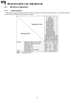 Preview for 36 page of Panasonic SDR-H20E Service Manual