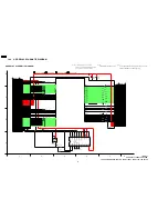 Preview for 58 page of Panasonic SDR-H20E Service Manual