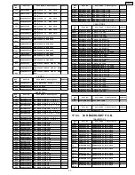 Preview for 77 page of Panasonic SDR-H20E Service Manual